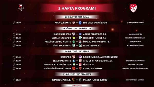 Trendyol 1. Lig'de 3 ve 4. hafta programları açıklandı
