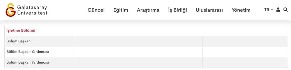 İstanbul Üniversitesi diplomasını iptal etmişti, Galatasaray Üniversitesi'nde 'Naciye Aylin Ataay Saybaşılı' s