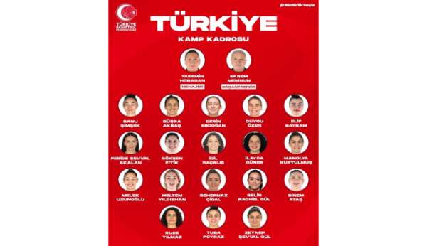 A Milli Kadın Basketbol Takımı'nın kamp kadrosu belli oldu