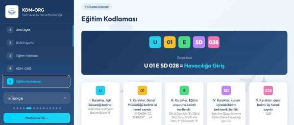 Bakan Uraloğlu: 'Şehit yakınlarımızın ve gazilerimizin sivil havacılık alanındaki eğitimlere kolay erişimini s