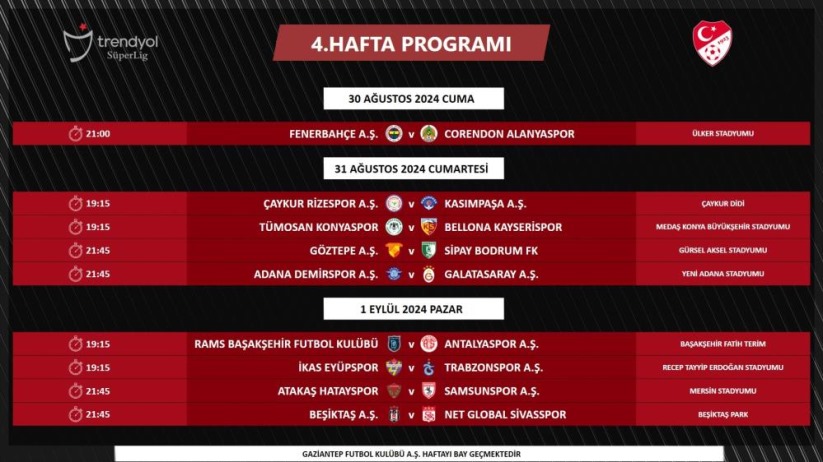 Süper Lig'de 3. ve 4. haftanın programları açıklandı