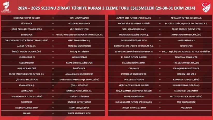 Samsunspor'un kupadaki rakibi kim oldu?