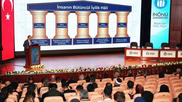 İnönü Üniversitesi'nde 'Din ve Bağımlılık' sempozyumu başladı