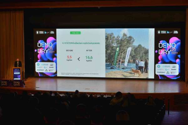 Bursa'da girişimcilere büyük destek