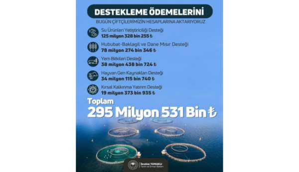 295 milyon 531 bin lira tarımsal destekleme ödemesi çiftçilerin hesabına yatırılacak