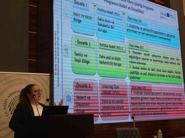 Karadeniz Havzası'ndaki iller, 52 milyon avroluk AB fonuyla kalkınacak