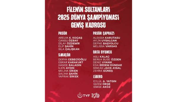 A Milli Kadın Voleybol Takımı'nın Dünya Şampiyonası geniş kadrosu açıklandı
