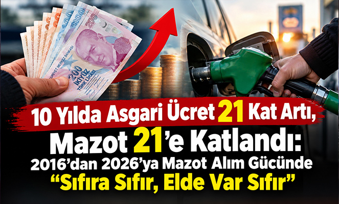 10 Yılda Asgari Ücret ve Mazot 21 Kat Arttı 'Sıfıra Sıfır, Elde Var Sıfır'