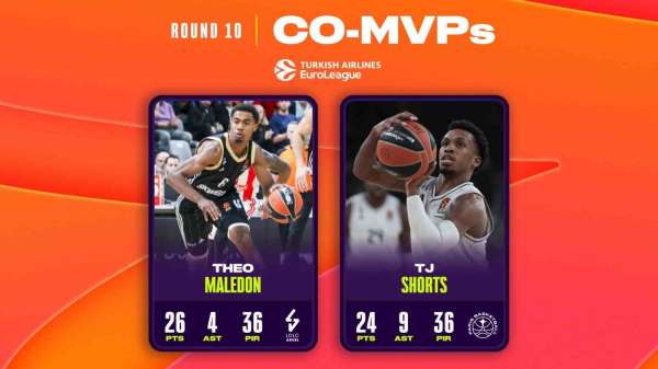 THY Euroleague'de 10. haftanın MVP'leri Theo Maledon ile TJ Shorts oldu