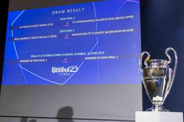 UEFA Şampiyonlar Ligi'nde çeyrek ve yarı final eşleşmeleri belli oldu - İstanbul haber