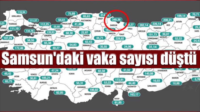 Samsun'daki vaka sayısı düştü