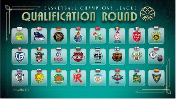 Basketbol Şampiyonlar Ligi'nin 10. sezonunda 4 Türk takımı yer alacak