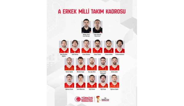 A Milli Erkek Basketbol Takımı'nın aday kadrosu belli oldu