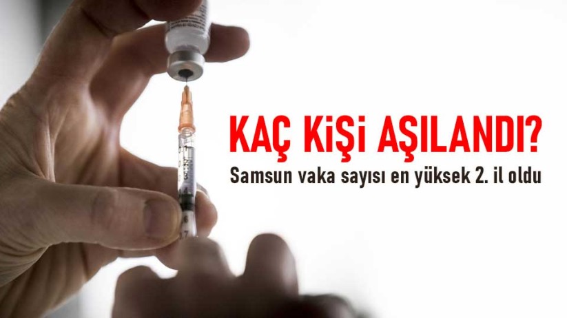 Samsun'da kaç kişi aşılandı?