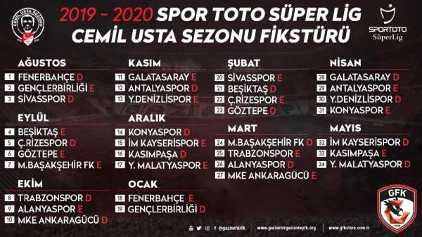 İşte Gazişehir Gaziantep'in 2019-2020 sezonu fikstürü 
