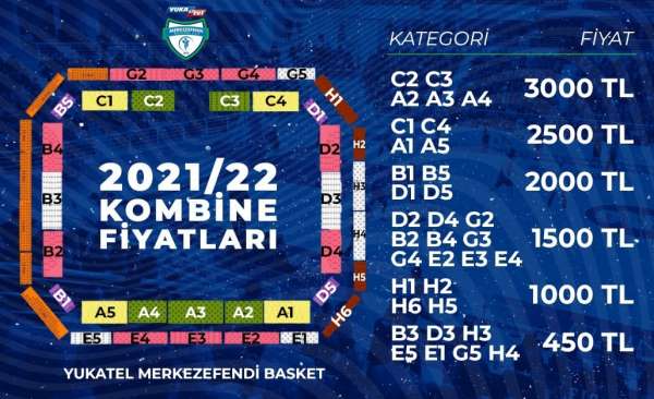 Merkezefendi Basket'te kombine satışları başladı