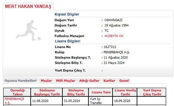 Fenerbahçe'de Mert Hakan Yandaş'ın lisansı çıktı 