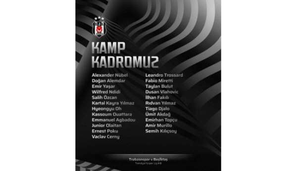 Beşiktaş'ın, Trabzonspor maçı kamp kadrosu belli oldu
