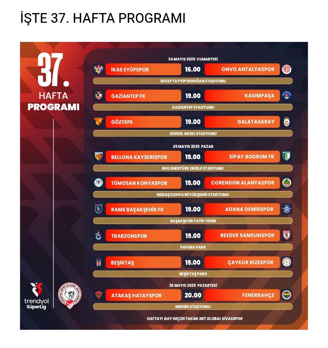 Samsunspor'un Trabzonspor Maçı Ne Zaman?