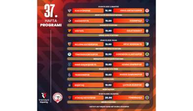 Trendyol Süper Lig'de 37 haftanın programı açıklandı