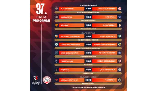 Trendyol Süper Lig'de 37. haftanın programı açıklandı