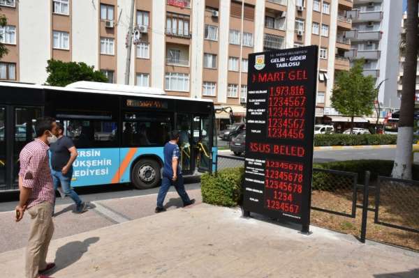 Tarsus'ta gelir-gider tabelası sayısı artıyor 