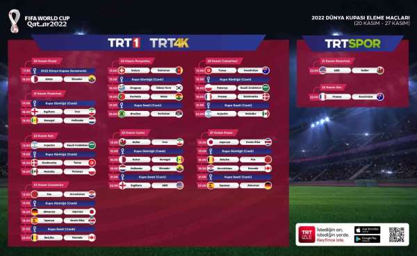 2022 FIFA Dünya Kupası TRT'den canlı yayınlanacak - İstanbul haber