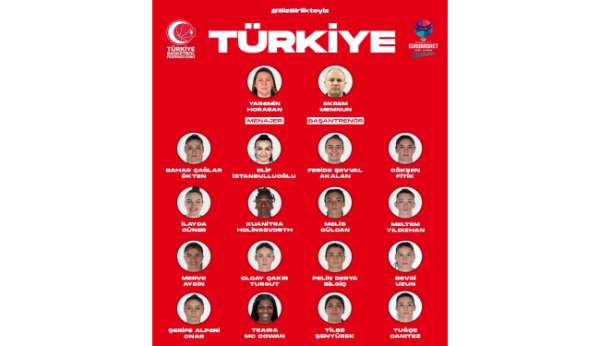 A Milli Kadın Basketbol Takımı'nın aday kadrosu açıklandı - İstanbul haber