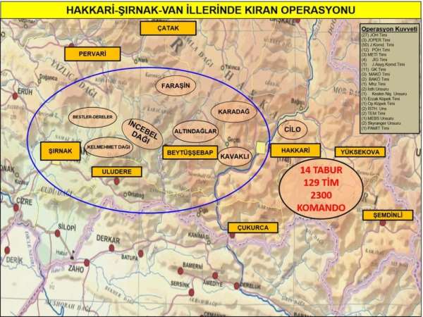 Terör örgütü PKK'ya 'Kıran Operasyonu' 