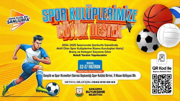 Büyükşehir Belediyesinden spor kulüplerine 8 milyon 400 bin TL destek