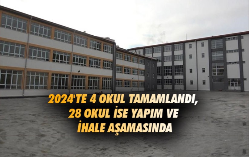 Samsun'da 2024'te 4 okul tamamlandı, 28 okul ise yapım ve ihale aşamasında