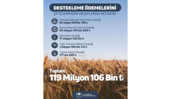 Tarım ve Orman Bakanlığı: '119,1 milyon liralık tarımsal destek ödemesi hesaplara aktarıldı'