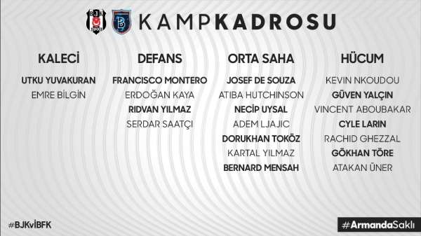 Beşiktaş'ın Başakşehir maçı kamp kadrosu belli oldu 