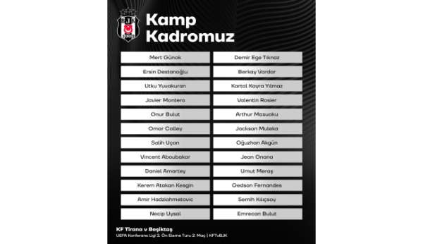 Beşiktaş'ın KF Tirana maçı kamp kadrosu açıklandı