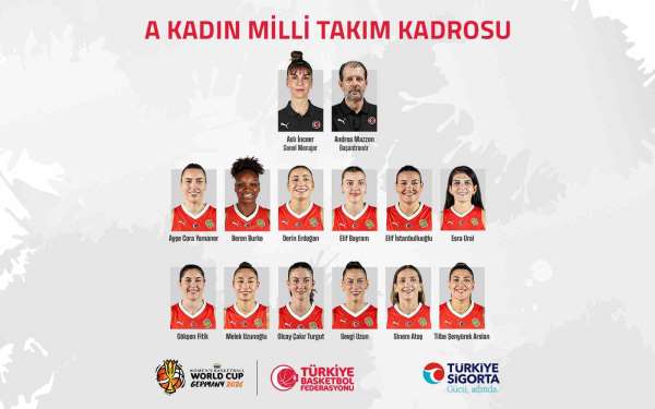 A Milli Kadın Basketbol Takımı'nın 2026 Dünya Kupası kadrosu bell oldu