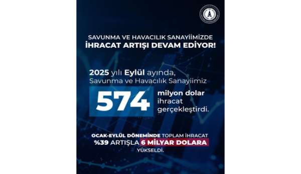 Savunma Sanayii Başkanı Görgün: 'Savunma ve havacılık sanayiimiz, 2025 yılı Eylül ayında 574 milyon dolarlık i