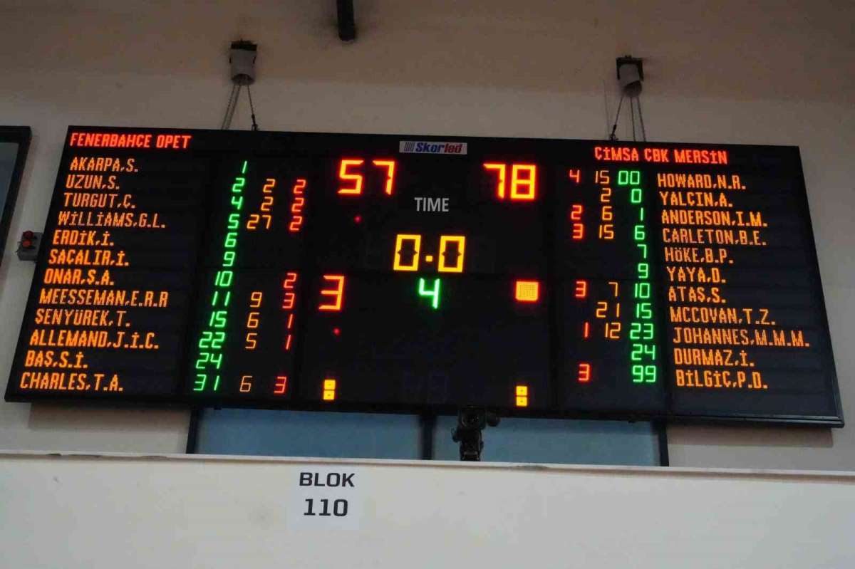 ING Kadınlar Türkiye Kupası'nda ÇBK Mersin finalde