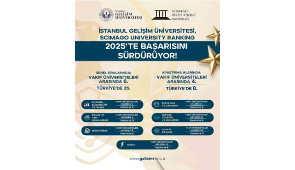 SCImago 2025 sonuçları açıklandı: İGÜ, vakıf üniversiteleri arasında zirvede