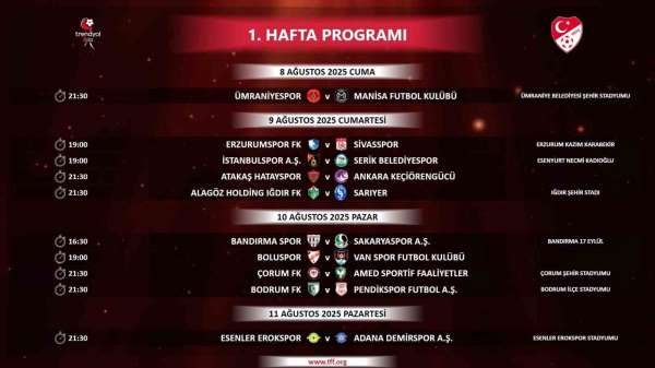 Trendyol 1. Lig'de ilk 2 haftanın programı açıklandı