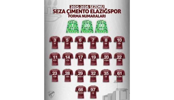 Elazığspor'da forma numaraları belli oldu