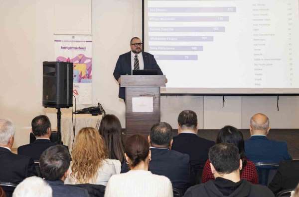 Kariyer Merkezi, 'İşgücü Piyasası Koordinasyon Kurulu' toplantısını gerçekleştirdi