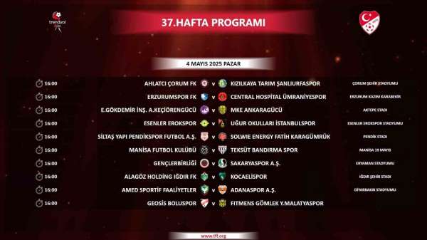 Trendyol 1. Lig'de 37. haftanın programı açıklandı