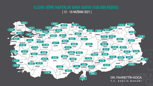 Samsun Valisi Dağlı: 'Vaka sayısında 61. sıraya kadar geriledik'