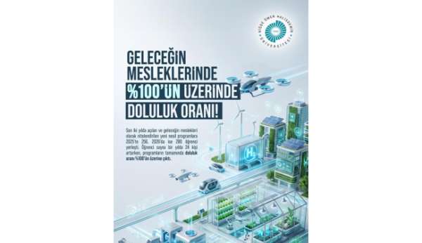 Ömer Halisdemir Üniversitesi'nde geleceğin mesleklerine yoğun ilgi