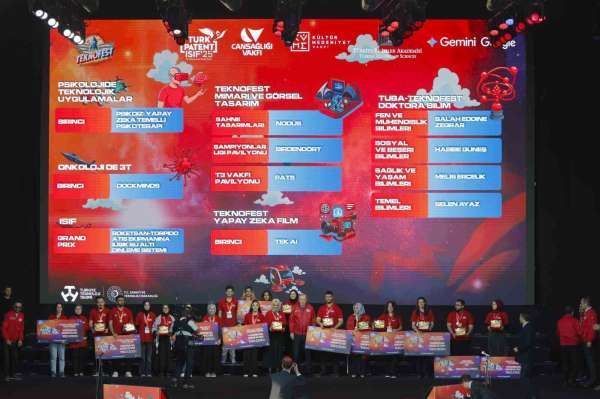 Kastamonu Üniversitesi'ne TEKNOFEST'te birincilik ödülü