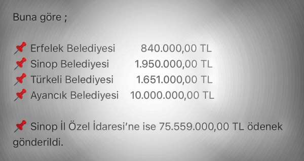 İçişleri Bakanlığı'ndan Sinop'a 90 milyon TL'lik ödenek