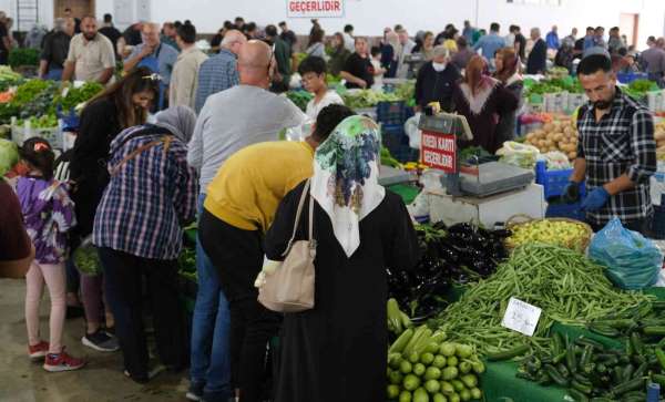 Tüketici güven endeksi 76,6 oldu