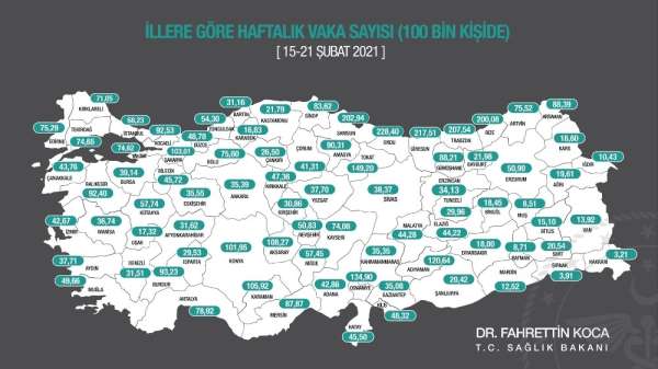 Samsun, Ordu ve Sinop'ta vakalar arttı, Amasya'da azaldı