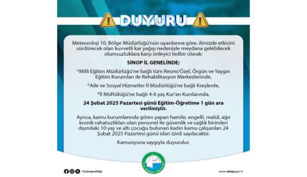 Sinop'ta eğitime kar engeli