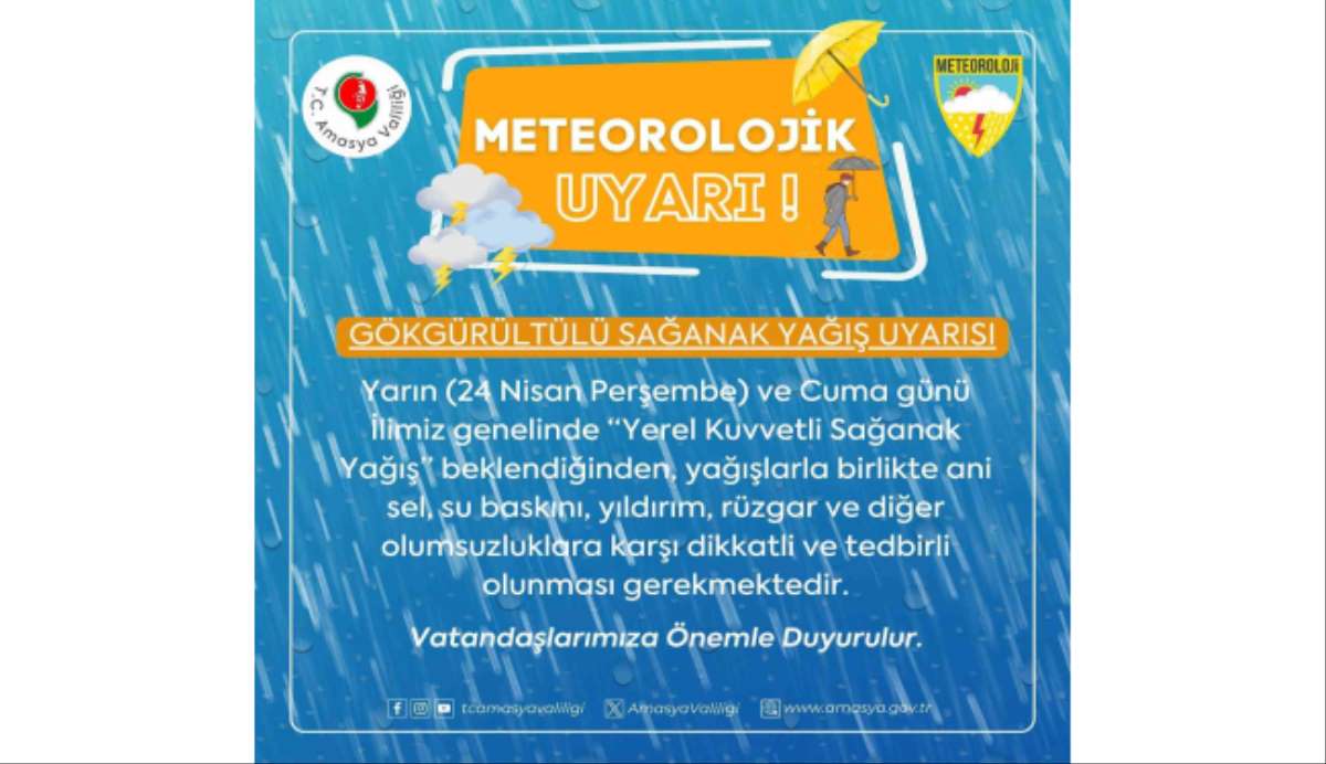 Amasya için kuvvetli yağış uyarısı